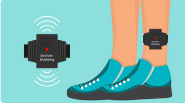 تطبيق عقوبة الإسوارة الإلكترونية على 29 حالة في شباط تطبيق عقوبة الإسوارة الإلكترونية على 29 حالة في شباط