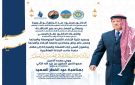 جامعة الزرقاء تهنئ جلالة الملك وولي العهد بمناسبة عيد الفطر السعيد