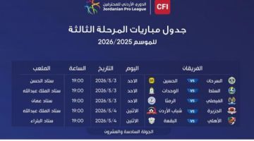 تحديد مواعيد وأماكن إقامة مباريات الجولة قبل الأخيرة بدوري المحترفين