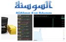 بعد خطاب ترامب: ارتفاع أسعار النفط وتراجع الذهب عالميا