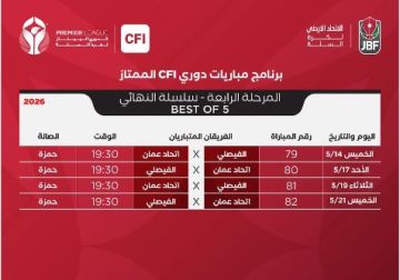 تحديد موعد مباريات  سلسلة نهائي  دوري CFI الممتاز