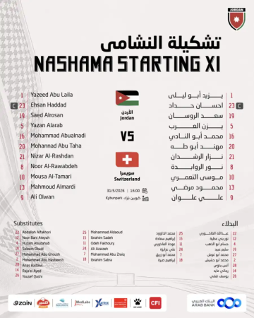 الاتحاد الأردني يعلن تشكيلة النشامى لمواجهة سويسرا وغياب نصيب وجاموس يلفت الأنظار