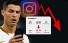 رونالدو يخسر 18 مليون متابع - jo