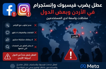 فيسبوك يعاود العمل تدريجيا بعد عطل فني فيسبوك يعاود العمل تدريجيا بعد عطل فني