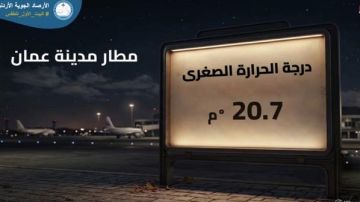 الأرصاد الجوية: آب اللهاب الأرصاد الجوية: آب اللهاب