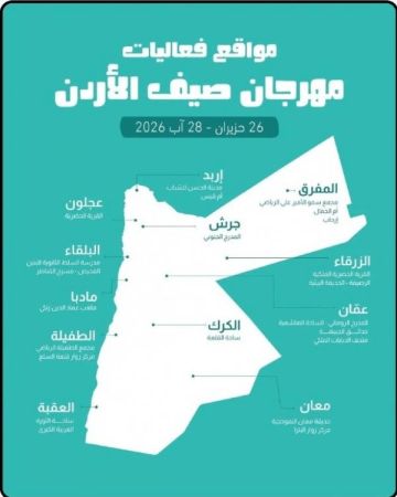 عروض غنائية وفولكلورية تستقطب الجماهير بمهرجان صيف الأردن عروض غنائية وفولكلورية تستقطب الجماهير بمهرجان صيف الأردن