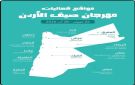 عروض غنائية وفولكلورية تستقطب الجماهير بمهرجان صيف الأردن - jo