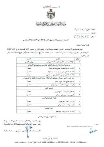 مجلس التربية والتعليم وتنمية الموارد البشرية يوافق على تعيين رئيس وأعضاء مجلس أمناء جامعة عمان الأهلية مجلس التربية والتعليم وتنمية الموارد البشرية يوافق على تعيين رئيس وأعضاء مجلس أمناء جامعة عمان الأهلية