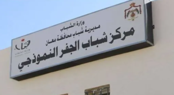 اختتام معسكر الجداريات في مركز شباب الجفر اختتام معسكر الجداريات في مركز شباب الجفر