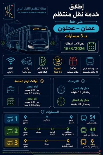 النقل البري : التشغيل التجريبي لخط عمان عجلون غدا النقل البري : التشغيل التجريبي لخط عمان عجلون غدا