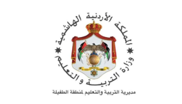تربية الطفيلة تدعو إلى احتفالات آمنة بنتائج التوجيهي تربية الطفيلة تدعو إلى احتفالات آمنة بنتائج التوجيهي