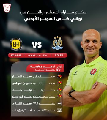 الفيصلي والحسين في نهائي كأس السوبر اليوم الفيصلي والحسين في نهائي كأس السوبر اليوم