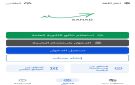 أكثر من ربع مليون استعلام عن نتائج الثانوية العامة عبر سند خلال أول نصف ساعة - jo