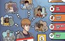 خيار من أجل التعافي داخل عالم PlaySmart