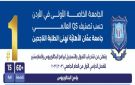 عمان الأهلية تهنئ الطلبة الناجحين وتعلن عن استمرار القبول والتسجيل للبكالوريوس والماجستير