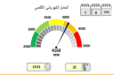 الحمل الكهربائي يسجل 4160 ميجاواط امس السبت - jo