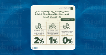 الضمان يقرر تخفيض فوائد تقسيط ديون المنشآت .. تفاصيل الضمان يقرر تخفيض فوائد تقسيط ديون المنشآت .. تفاصيل