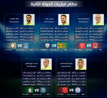 انطلاق الأسبوع الثاني من الدوري الأردني للمحترفين الخميس