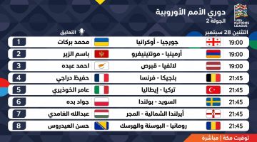 8 مواجهات كروية اليوم ..  تعرف إلى المواعيد بتوقيت الأردن