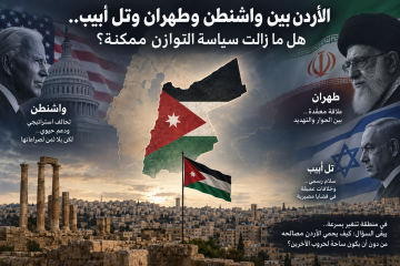 الأردن بين واشنطن وطهران وتل أبيب.. هل ما زالت سياسة التوازن ممكنة؟ الأردن بين واشنطن وطهران وتل أبيب.. هل ما زالت سياسة التوازن ممكنة؟