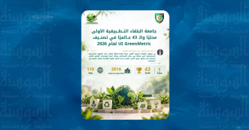 البلقاء التطبيقية الأولى محليا و43 عالميا في الاستدامة البلقاء التطبيقية الأولى محليا و43 عالميا في الاستدامة
