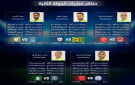 انطلاق الأسبوع الثاني من الدوري الأردني للمحترفين الخميس