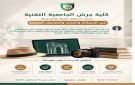 كلية جرش الجامعية التقنية تستعد لاستقبال الطلبة ببرامج نوعية في السياحة والتراث والتقنيات الرقمية