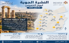 الخميس.. أجواء خريفية معتدلة في أغلب مناطق الأردن وبرودة نسبية ليلا