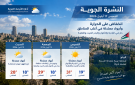 الخميس.. انخفاض على الحرارة وعودة الأجواء المعتدلة إلى أغلب مناطق الأردن - jo