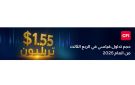 قيمة تداولات CFI تتجاوز 1.55 تريليون دولار في الربع الثالث، وتحقق رقما قياسيا شهريا جديدا في سبتمبر - kw