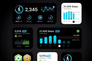 تطبيق الخطوات يفصله عن عمله تطبيق الخطوات يفصله عن عمله