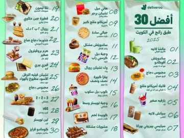 ديليفرو تكشف عن أفضل 30 طبقا في الكويت