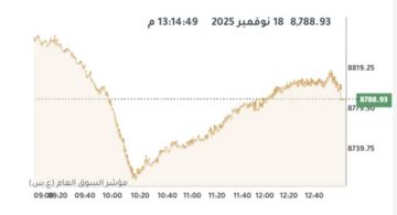 10 قطاعات تنخفض ببورصة الكويت عند الإغلاق