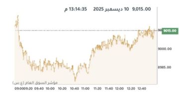 بورصة الكويت تتباين عند الإغلاق وسط ترقب لـ الفيدرالي بورصة الكويت تتباين عند الإغلاق وسط ترقب لـ الفيدرالي