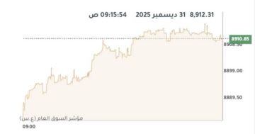 بورصة الكويت ترتفع في مستهل آخر جلسات عام 2025 بورصة الكويت ترتفع في مستهل آخر جلسات عام 2025