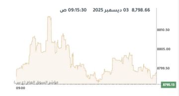 بورصة الكويت ترتفع في المستهل بدعم 8 قطاعات بورصة الكويت ترتفع في المستهل بدعم 8 قطاعات
