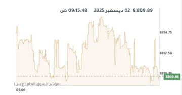 7 قطاعات ترتفع ببورصة الكويت في المستهل
