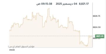 بورصة الكويت تتباين في المستهل و مراكز الأنشط تداولا بورصة الكويت تتباين في المستهل و مراكز الأنشط تداولا