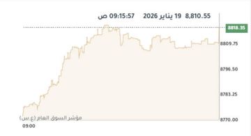بورصة الكويت ترتفع في المستهل بدعم 12 قطاعا