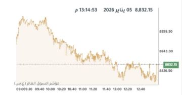 مؤشرات بورصة الكويت تنخفض جماعيا عند الإغلاق