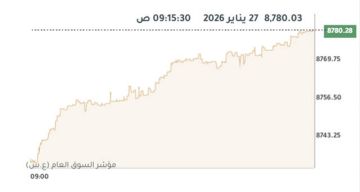 بورصة الكويت ترتفع صباحا وسط ترقب لاجتماع الفيدرالي 