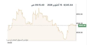 بورصة الكويت ترتفع في المستهل بدعم 8 قطاعات بورصة الكويت ترتفع في المستهل بدعم 8 قطاعات
