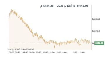 التراجع يخيم على مؤشرات بورصة الكويت عند الإغلاق التراجع يخيم على مؤشرات بورصة الكويت عند الإغلاق