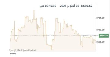 بورصة الكويت تتباين في المستهل وسط ارتفاع لـ8 قطاعات بورصة الكويت تتباين في المستهل وسط ارتفاع لـ8 قطاعات