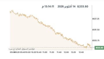 مؤشرات بورصة الكويت تتراجع جماعيا عند الإغلاق مؤشرات بورصة الكويت تتراجع جماعيا عند الإغلاق