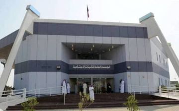 تغير نسبة تملك التأمينات الاجتماعية في الصناعات الوطنية و برقان 