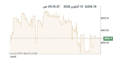 بورصة الكويت ترتفع في المستهل بدعم 7 قطاعات بورصة الكويت ترتفع في المستهل بدعم 7 قطاعات