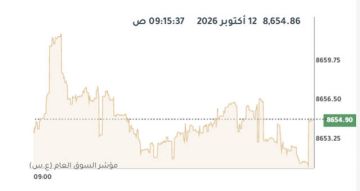 بورصة الكويت ترتفع في المستهل و بيوت الأنشط تداولا بورصة الكويت ترتفع في المستهل و بيوت الأنشط تداولا