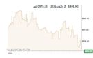 بورصة الكويت ترتفع في المستهل وبنك الخليج يتصدر التداولات