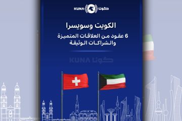 الكويت وسويسرا... 6 عقود من الشراكات الوثيقة